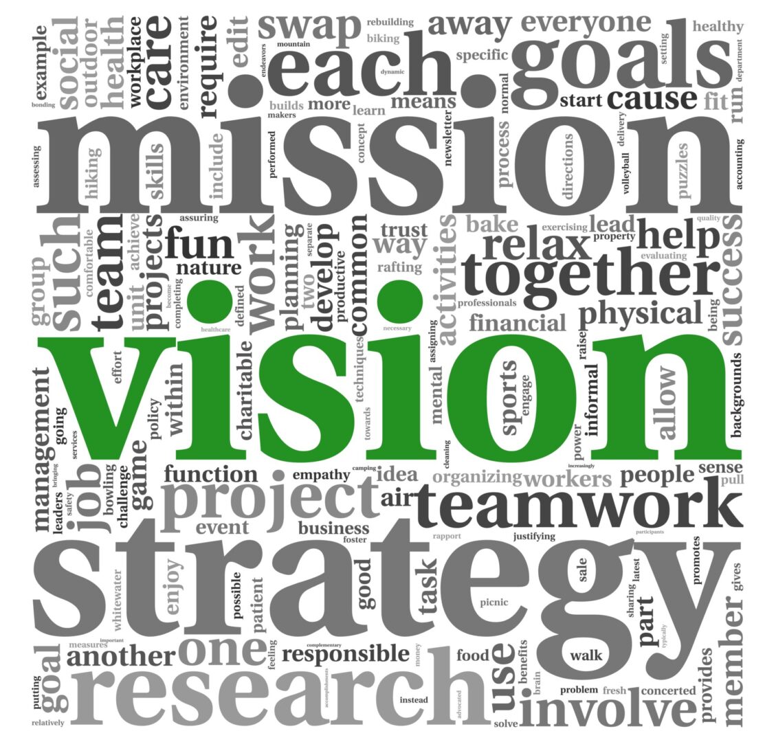 Vision and strategy concept in word tag cloud